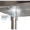 Bk Resources Work Table Stainless Steel Undershelf, Plastic feet 5" Riser 96"x30" SVTR5-9630
